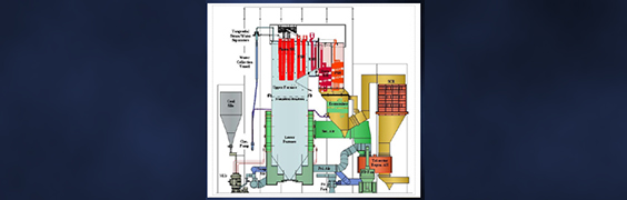 New white paper Reduce emissions by optimizing combustion